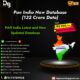 Pan India 132 Crore Database